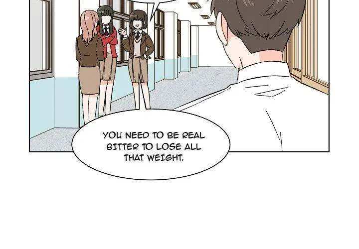 Chapter 7 — page 3