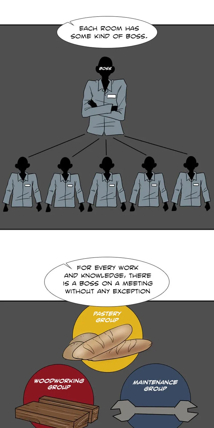Chapter 13 — page 18