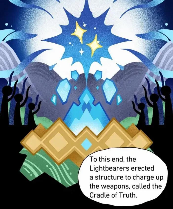 Chapter 2 — page 16
