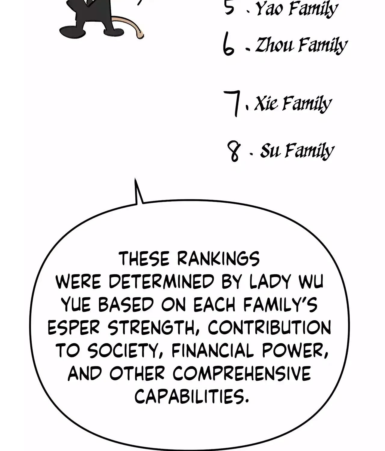 Chapter 13 — page 168