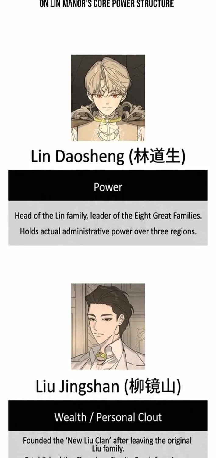 Chapter 75 — page 79