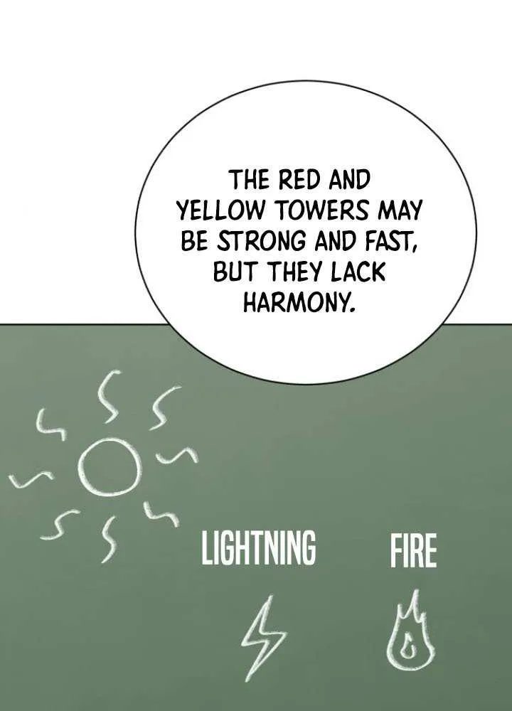 Chapter 22 — page 106