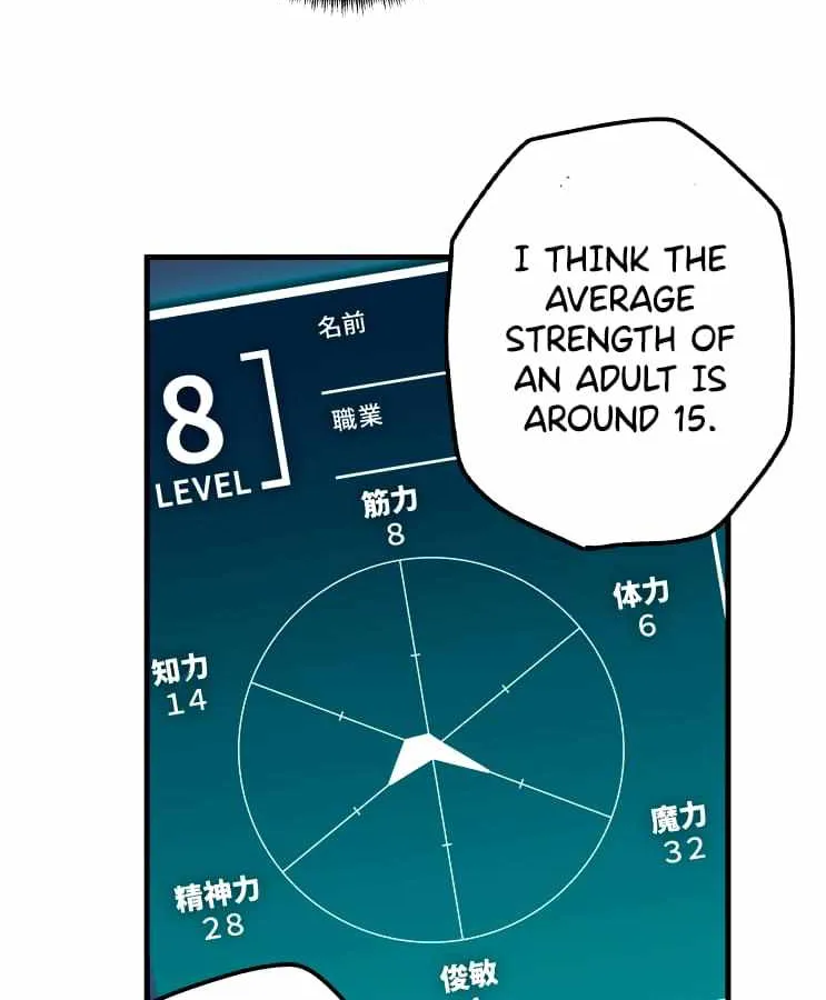 Chapter 3 — page 53