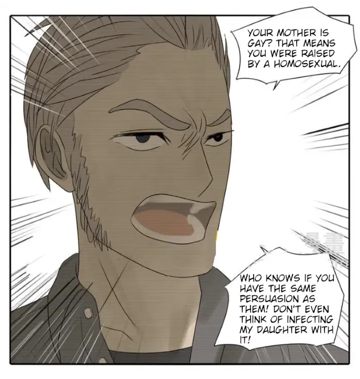Chapter 5 — page 28