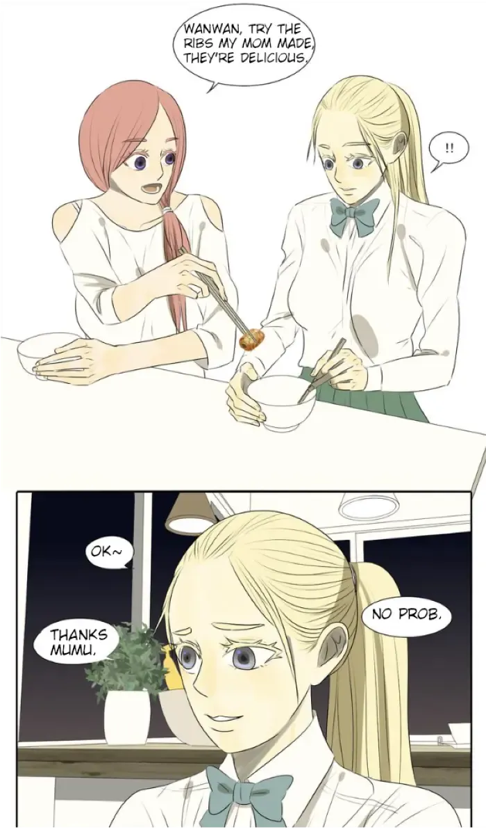 Chapter 5 — page 75