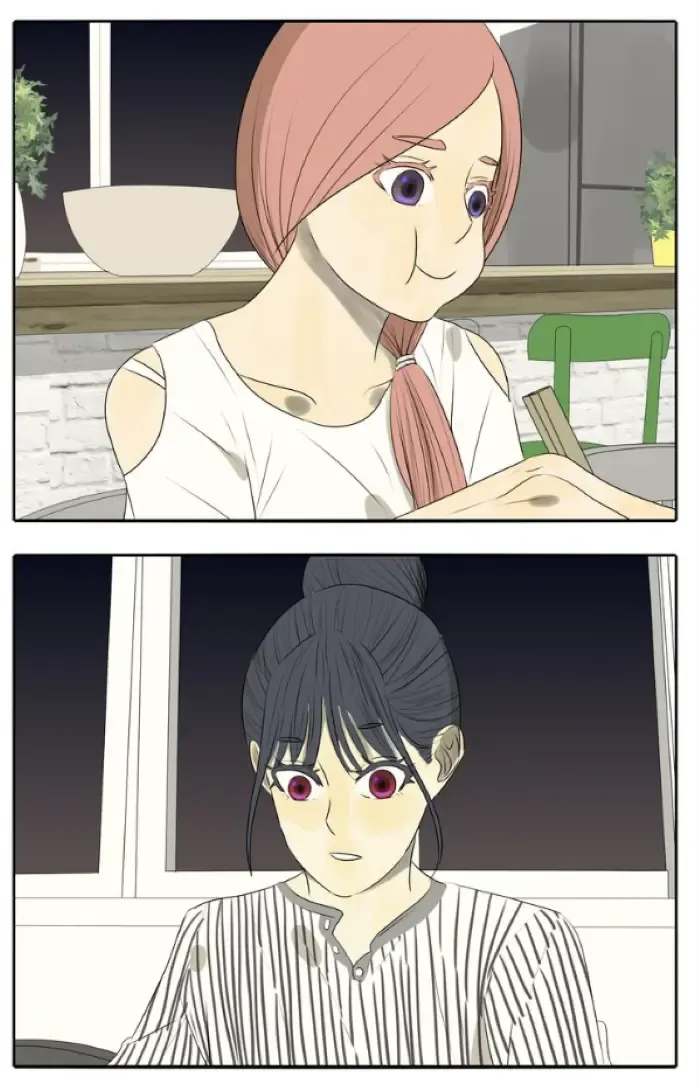 Chapter 5 — page 79