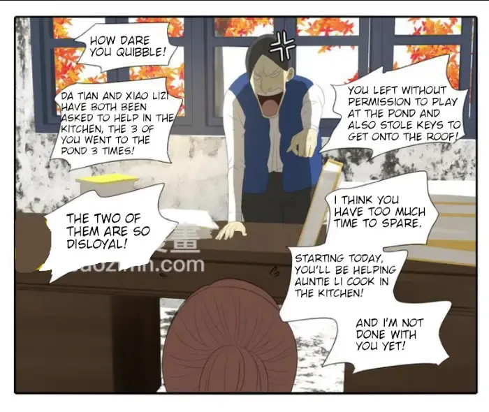 Chapter 7 — page 21