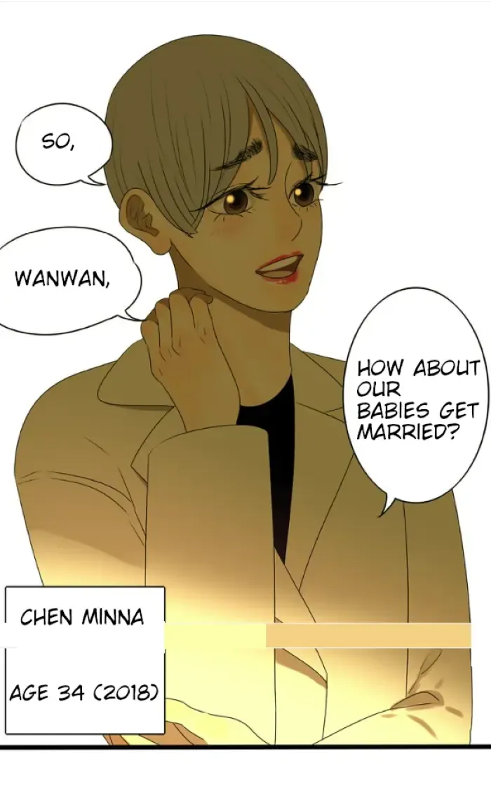 Chapter 10 — page 20